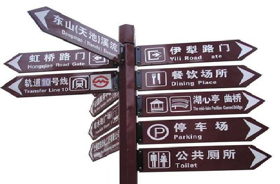 若尔盖标牌的基本功能。