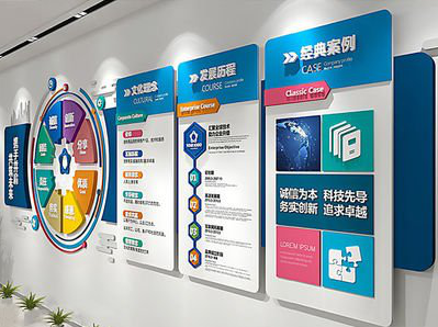 若尔盖企业文化墙内容对员工有什么影响？